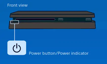 SONY CUH-2115A PlayStation Gaming Console - FIG2