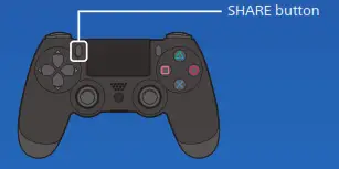 SONY CUH-2115A PlayStation Gaming Console - FIG9