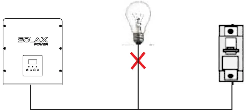 SolaX Power X1 Series 60kw 80kw - FIGURE 14