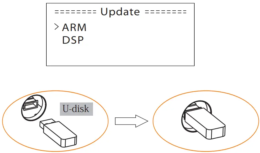 SolaX Power X1 Series 60kw 80kw - FIGURE 36