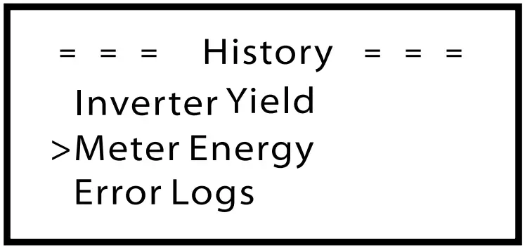 SolaX Power X1 Series 60kw 80kw - FIGURE 60