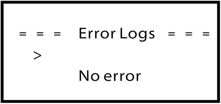SolaX Power X1 Series 60kw 80kw - FIGURE 62