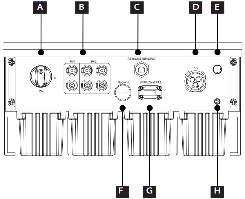 SolaX Power X1 Series 60kw 80kw - ICON 9