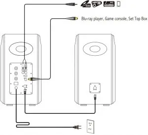 Connectivity Illustration