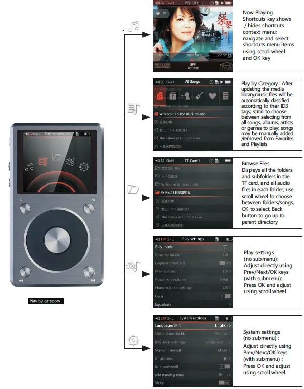 FiiO X5 II High Resolution Music Player  (3)