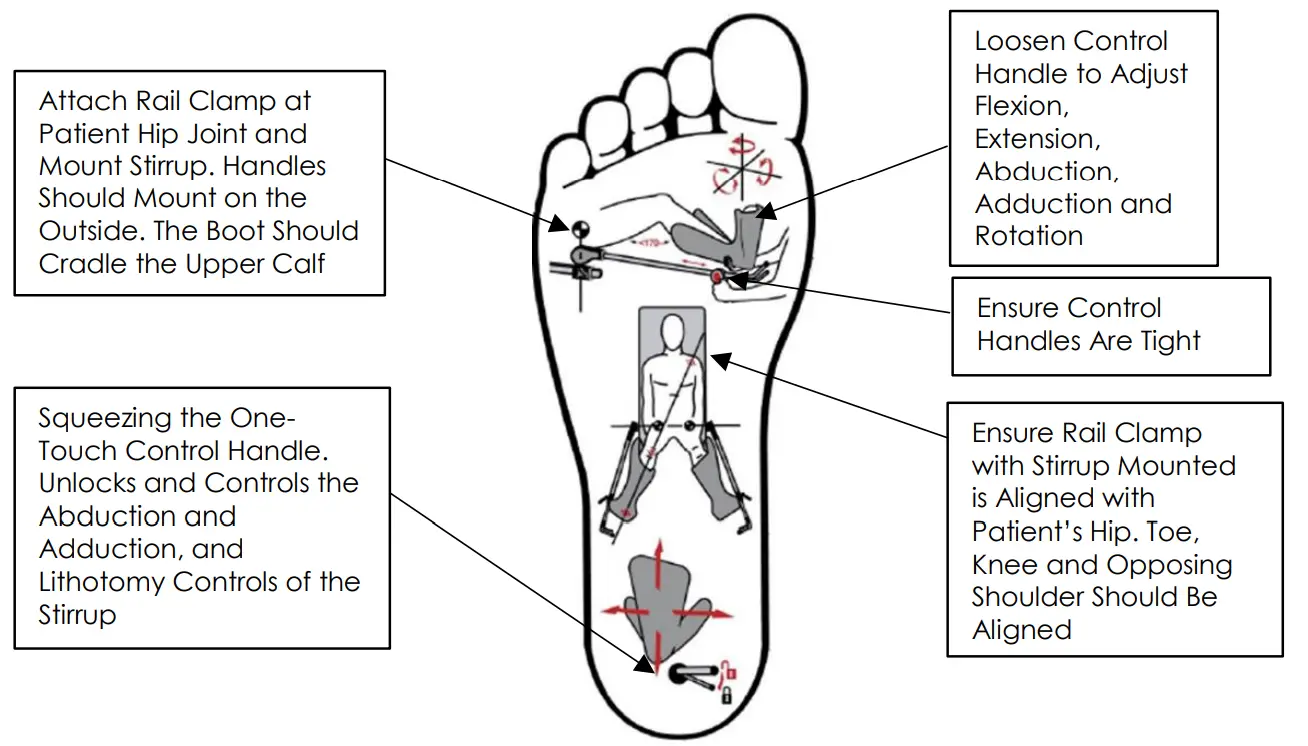 AMATECH P056397904 Restraint Strap - Fig 8