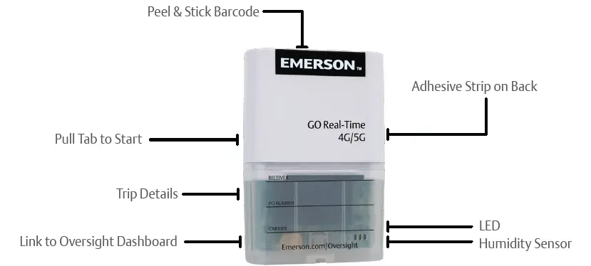 EMERSON-AMH101016-GO-Real-Time 4G-5G-Tracker-fig-3 (1)