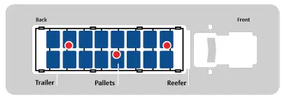 EMERSON-AMH101016-GO-Real-Time 4G-5G-Tracker-fig-3 (11)