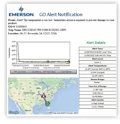 EMERSON-AMH101016-GO-Real-Time 4G-5G-Tracker-fig-3 (8)