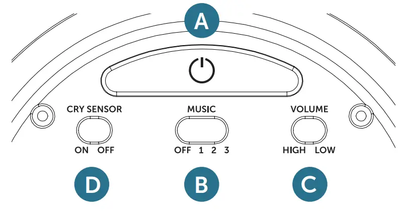ZAZU Ocean Projector with 3 Steps Sleep Program 1