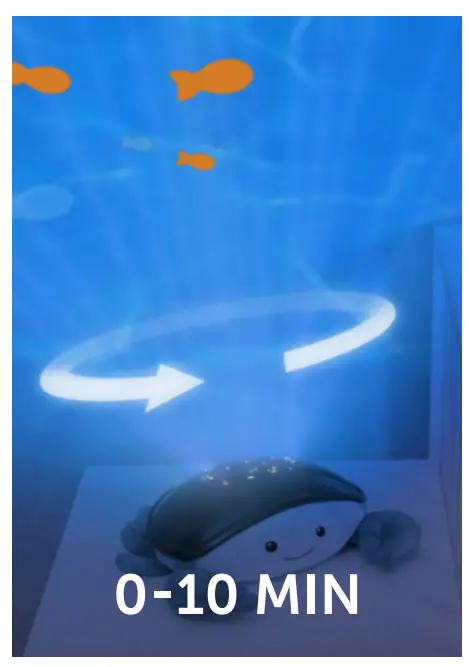 ZAZU Ocean Projector with 3 Steps Sleep Program 2