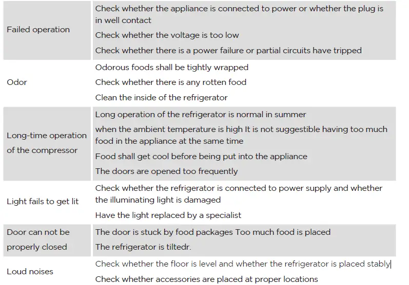 HADEN-HK124W-47cm-Fridge-Freezer-24