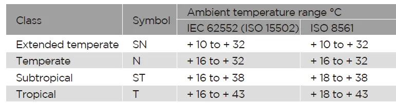 HADEN-HK124W-47cm-Fridge-Freezer-26