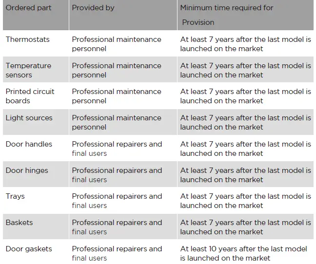 HADEN-HK124W-47cm-Fridge-Freezer-27