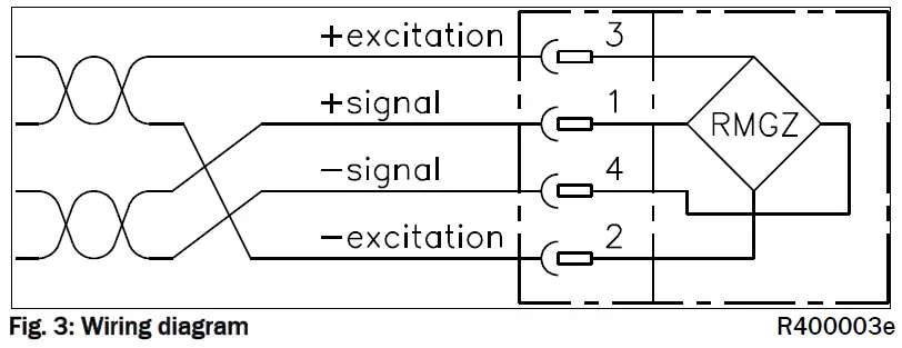 FMS RMGZ400B 600B Force Measuring Roller for Tension Measurement-4