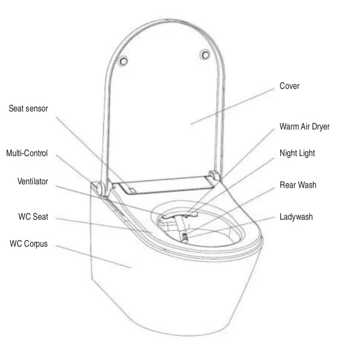 Dusch Pro+ BERNSTEIN Shower Toilet - OVERVIEW