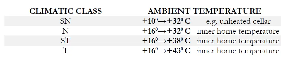 respekta-KG-Series-Fredge-Freezer-01