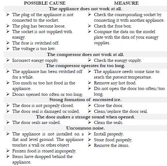 respekta-KG-Series-Fredge-Freezer-14