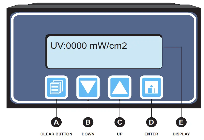 Hitech UV Pro-300 Intensity Monitor fig 2