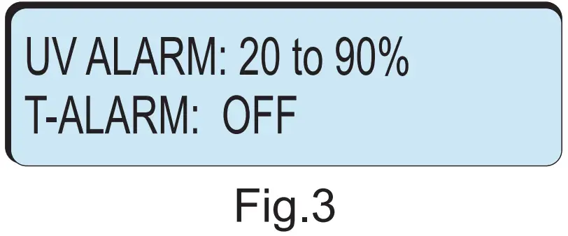 Hitech UV Pro-300 Intensity Monitor fig 4