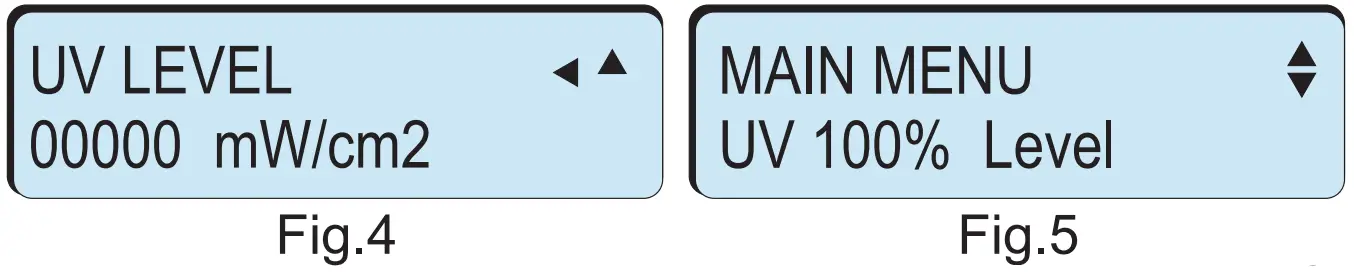 Hitech UV Pro-300 Intensity Monitor fig 5