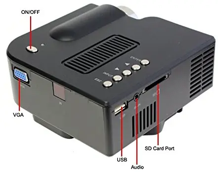 Protel-UC28-Portable-Mini-Projector-fig-2