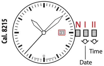 Date and Time Adjustment