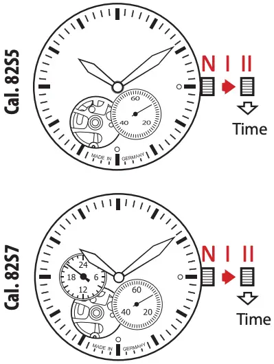 Time adjustment and display