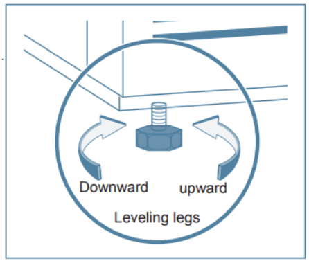 EUROCHILL BT120 Counter Top Refrigerator - Unit for ventilation