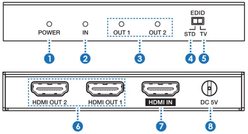 VigilLink VLSP 12H20 1x2 HDMI 2.0 Splitter 18Gbps - Controls and Functions