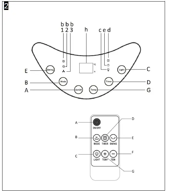 Ardes-AR4BL1-Fan-Heater-FIG-2