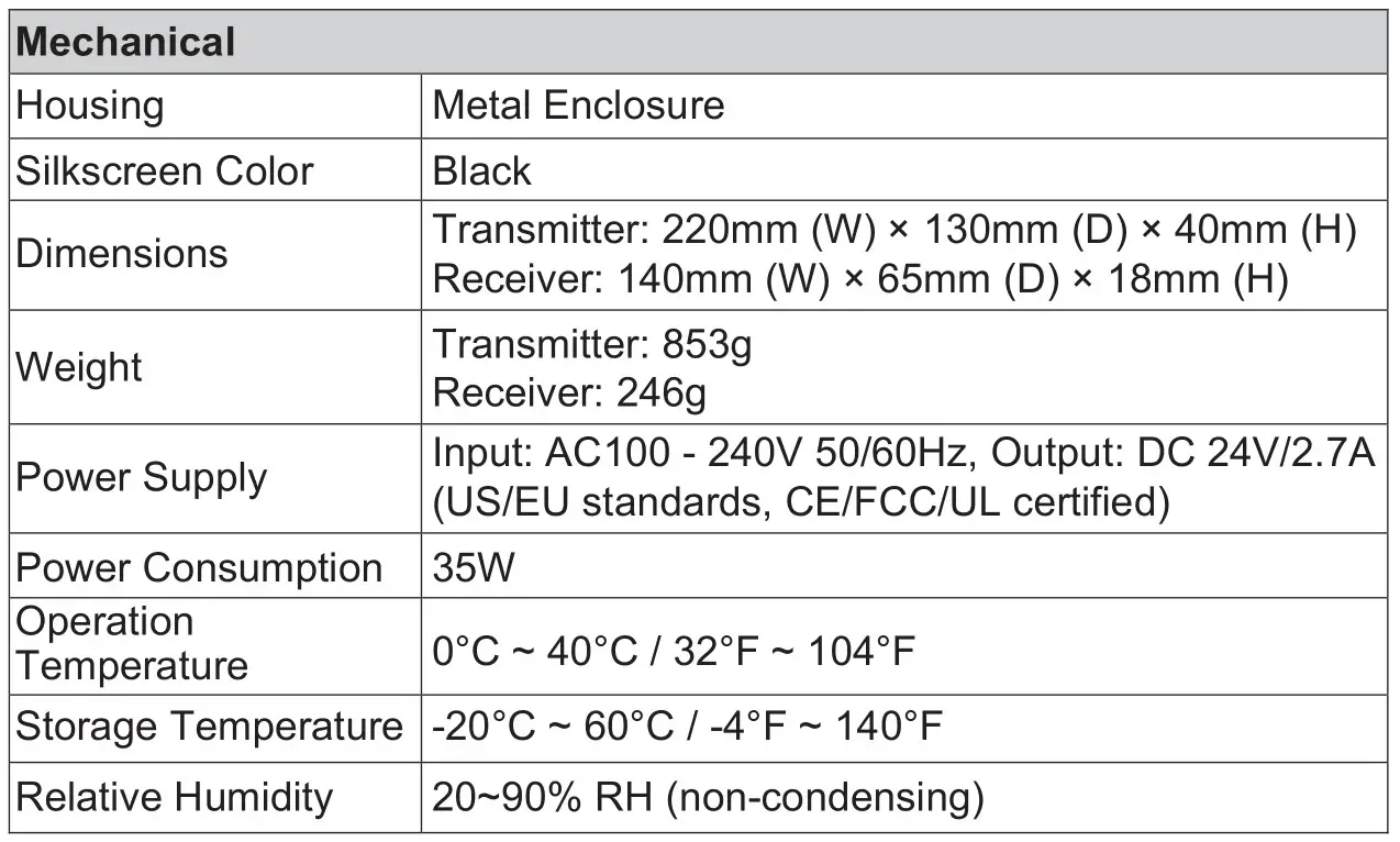 VigilLink VL-SP-14H-1 1x4 HDMI 2.0 Splitter Over HDBaseT 150m 18Gbps - Specifications 2