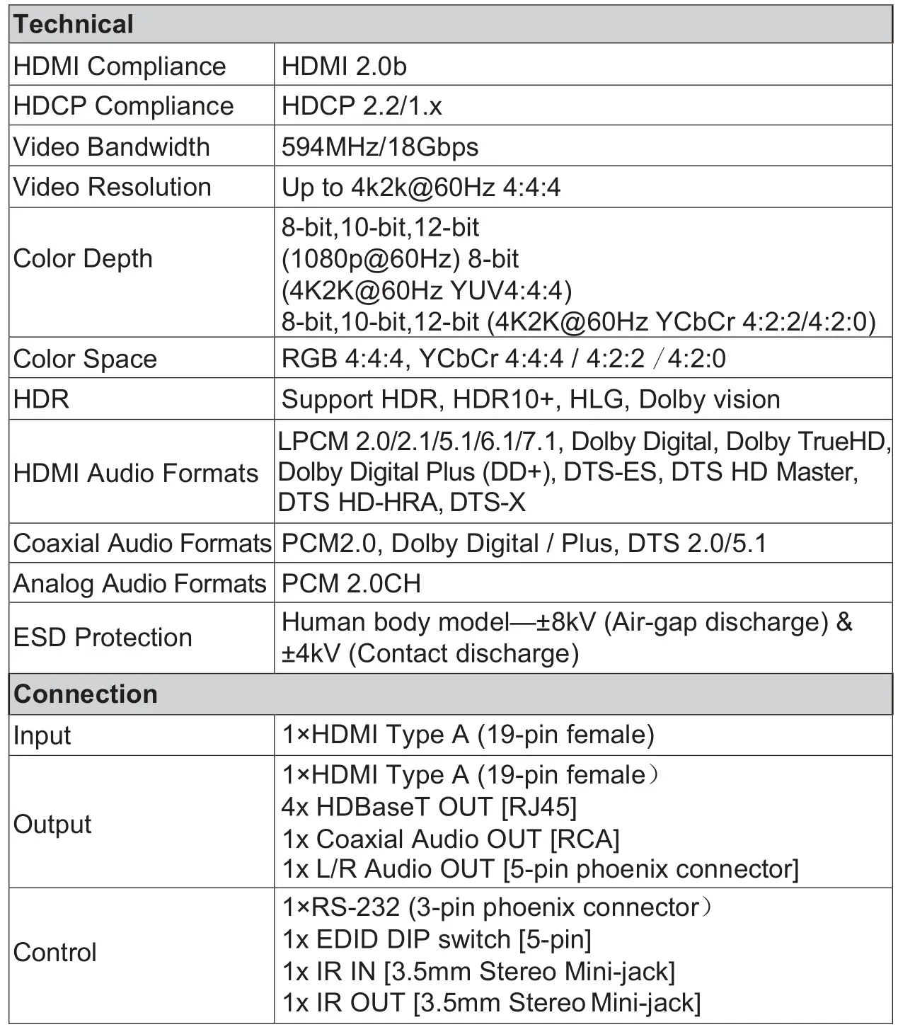 VigilLink VL-SP-14H-1 1x4 HDMI 2.0 Splitter Over HDBaseT 150m 18Gbps - Specifications