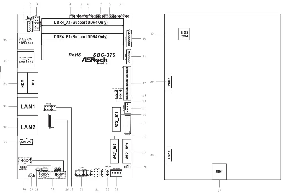 Jumpers and Headers Setting Guide
