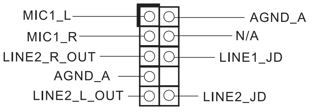 Front Panel Audio Header