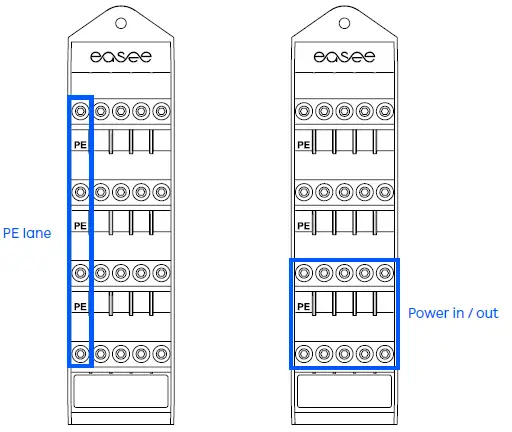 easee BPR4W001 Base Charging Pedestal PR 4-Way 12
