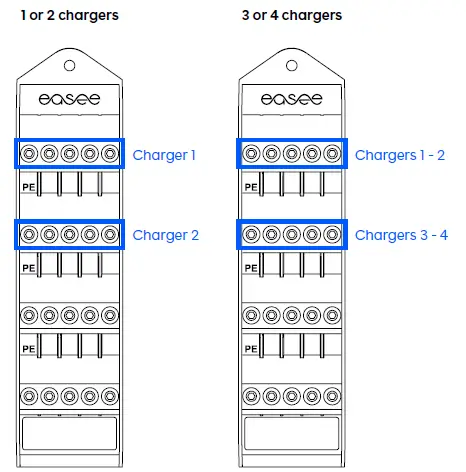 easee BPR4W001 Base Charging Pedestal PR 4-Way 13