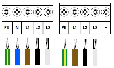 easee BPR4W001 Base Charging Pedestal PR 4-Way 15