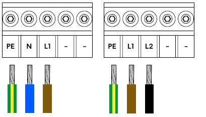 easee BPR4W001 Base Charging Pedestal PR 4-Way 16