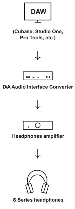 OLLO S4X Open Back Mixing Headphones fig 1