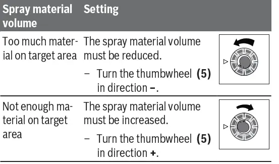 BOSCH-EasySpray-18V-100-Cordless-Paint-Spray-FIG- (14)
