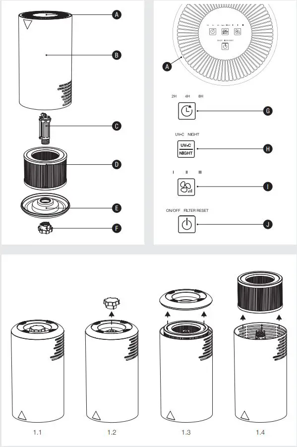 SOEHNLE Airfresh Clean 300 Air Scrubber User Manual - Product Overview