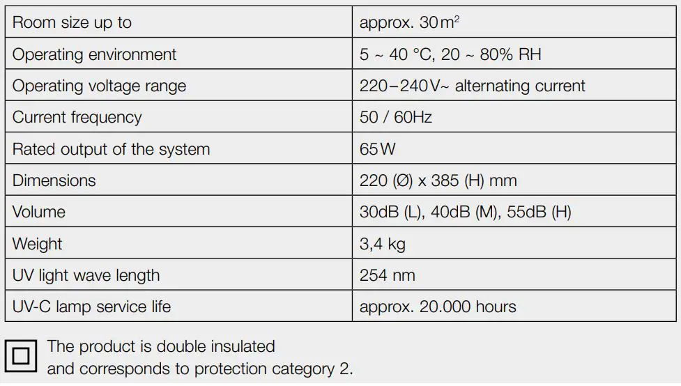 SOEHNLE Airfresh Clean 300 Air Scrubber User Manual - Technical data
