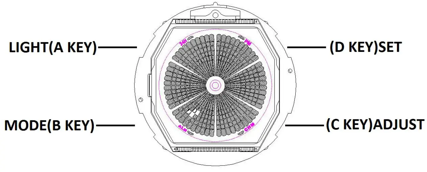 SKMEI 1571 Digital Watch 1