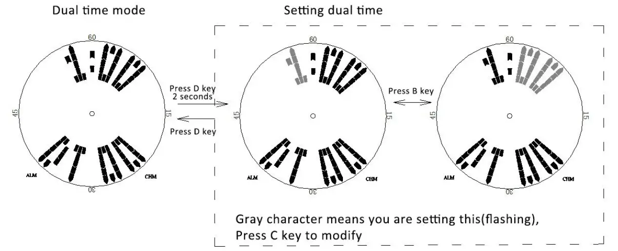 SKMEI 1571 Digital Watch 10