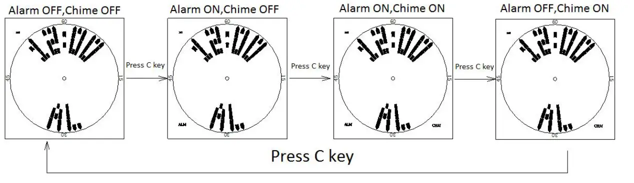 SKMEI 1571 Digital Watch 8