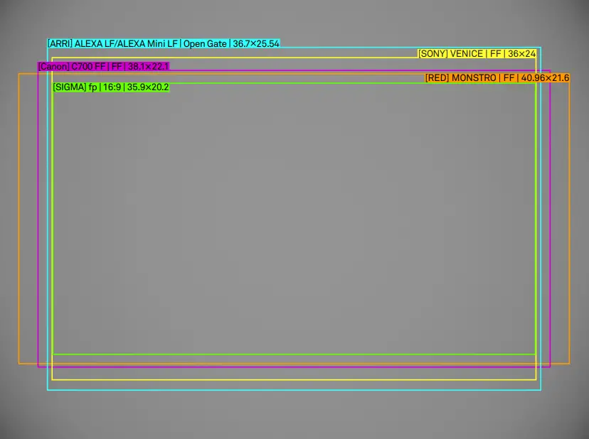 SIGMA FF High Speed Prime Line A02