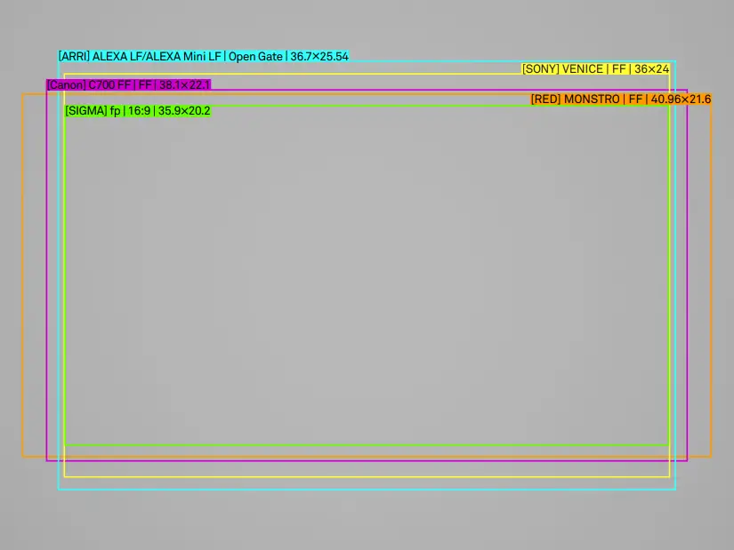 SIGMA FF High Speed Prime Line A04