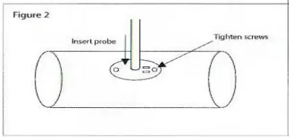 Honeywell-Air-Flow-and-Velocity-Transmitter-FIG-2