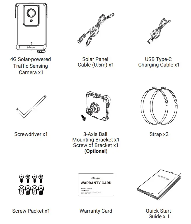 Milesight SC211 4G Solar-Powered Traffic Sensing Camera - Figure 1